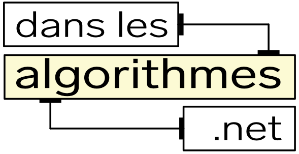 image in text